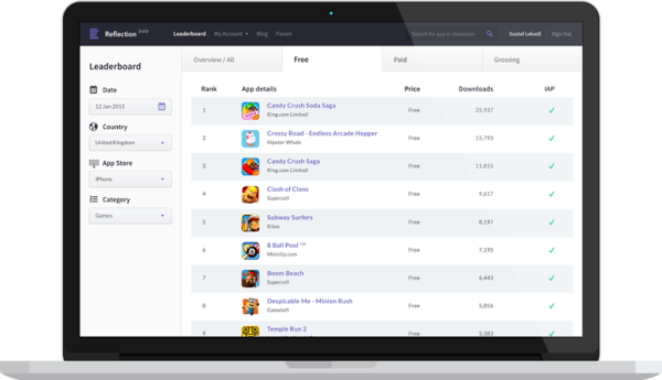 Leaderboard_Free